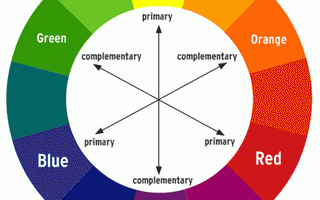 Colour Theory in Tattoo Art: How Sacred Gold Artists Choose the Perfect Palette