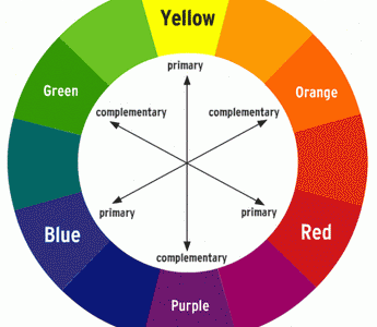 Colour Theory in Tattoo Art: How Sacred Gold Artists Choose the Perfect Palette